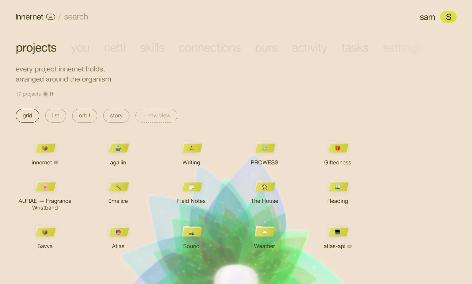 projects, each a living document